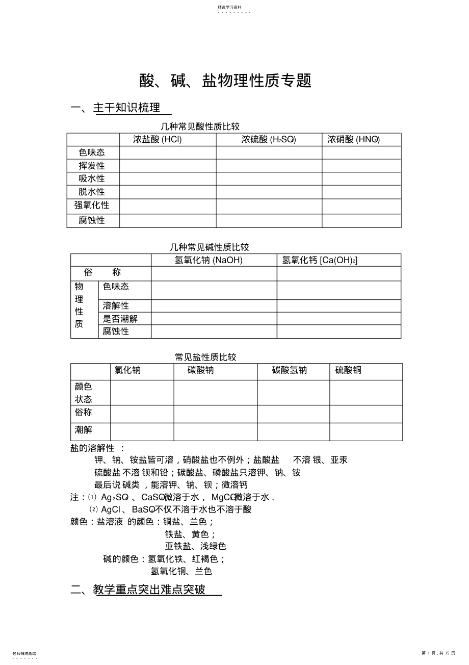 2022年初中化学酸碱盐性质专题复习 2.pdf_第1页