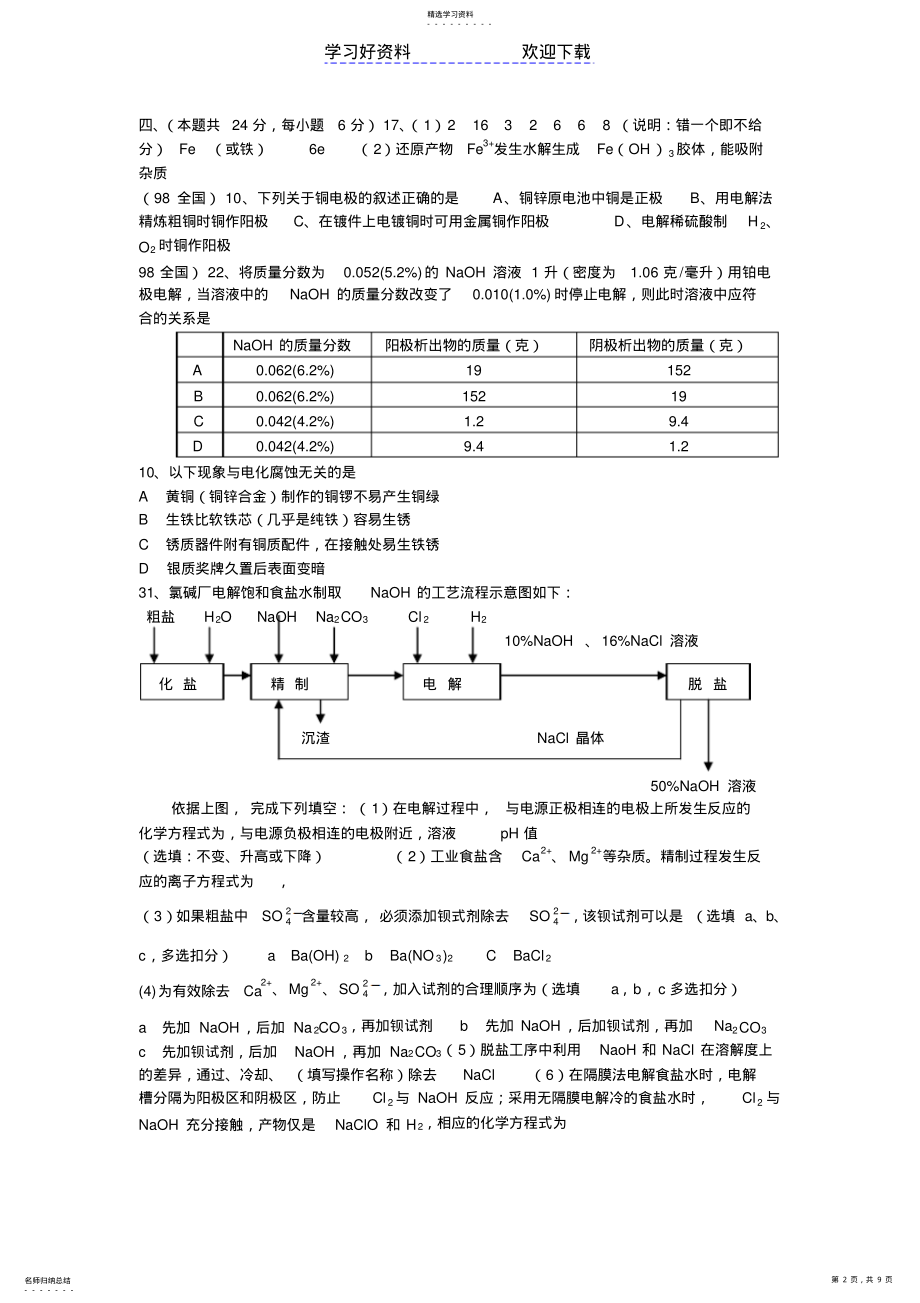 2022年十二年高考化学试题汇编第十二章电化学原理及其应用 2.pdf_第2页