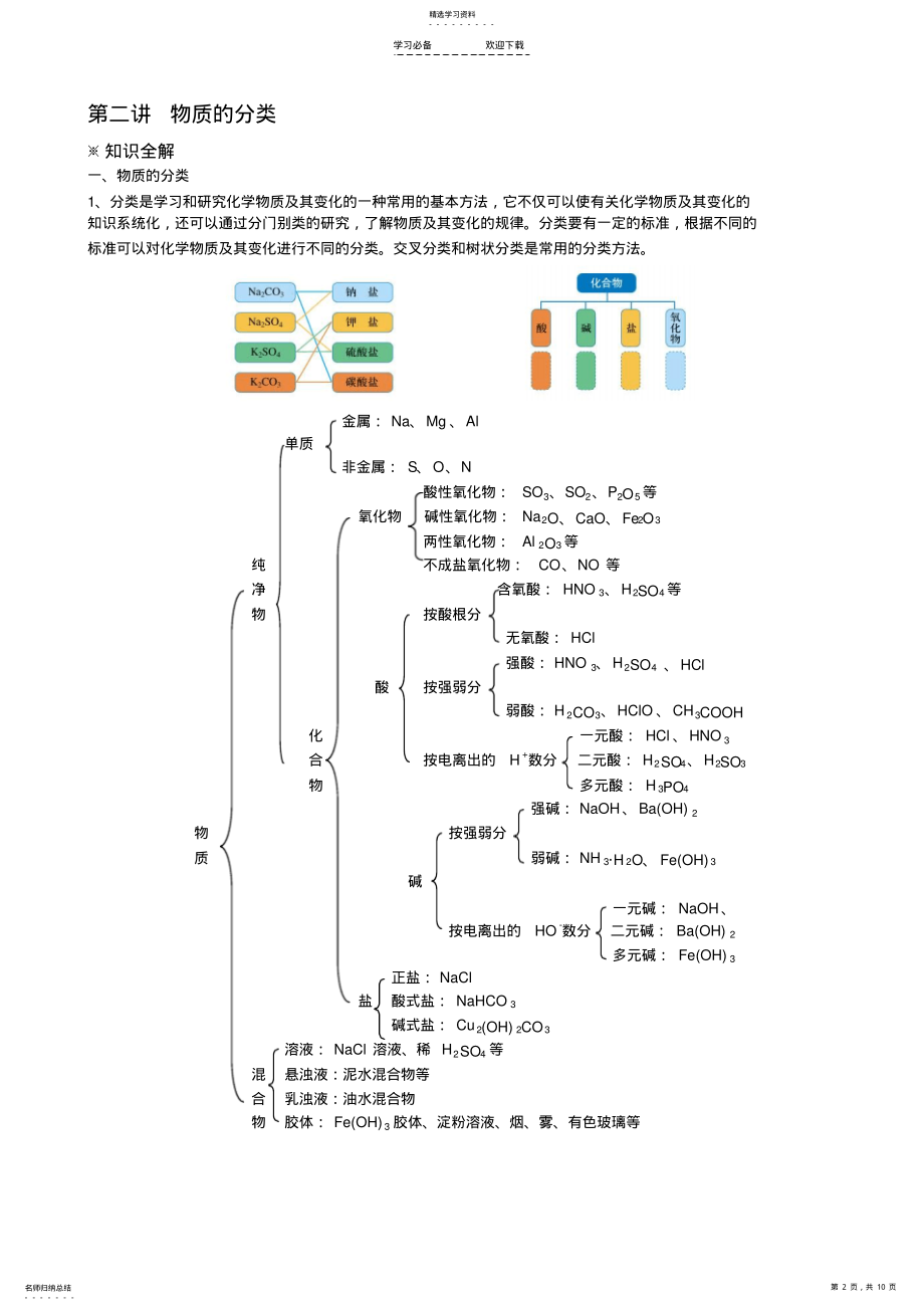 2022年高一化学期末复习知识点 .pdf_第2页