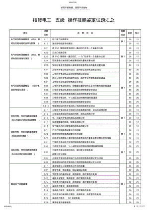 2022年维修电工五级操作技能鉴定试题汇总 .pdf