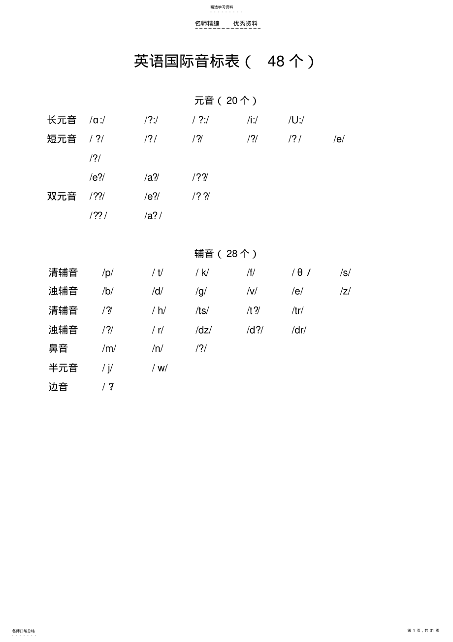 国际音标手册 .pdf_第1页