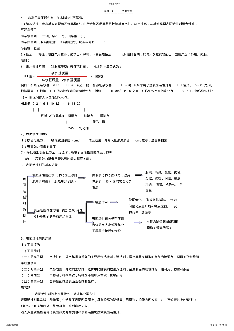 2022年表面活性剂化学知识点 .pdf_第2页