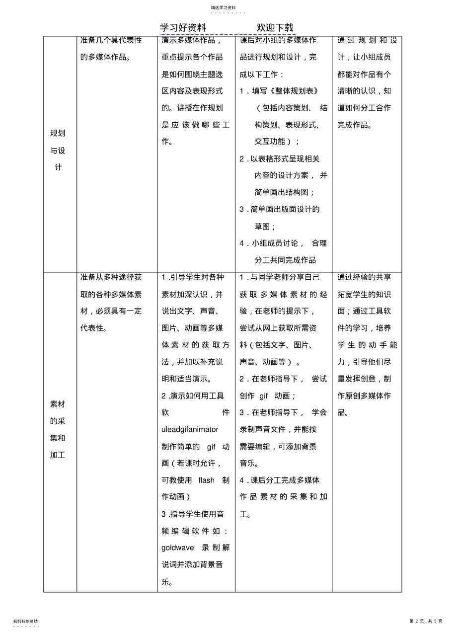 2022年多媒体视频课堂教学设计 .pdf_第2页