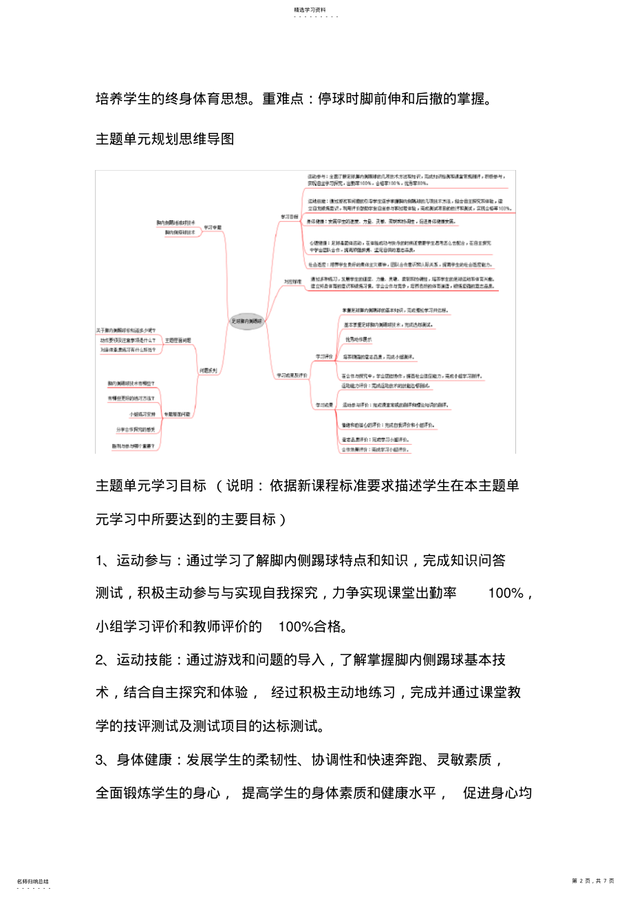 2022年初中体育《足球脚内侧踢球》单元教学设计以及思维导图2 .pdf_第2页