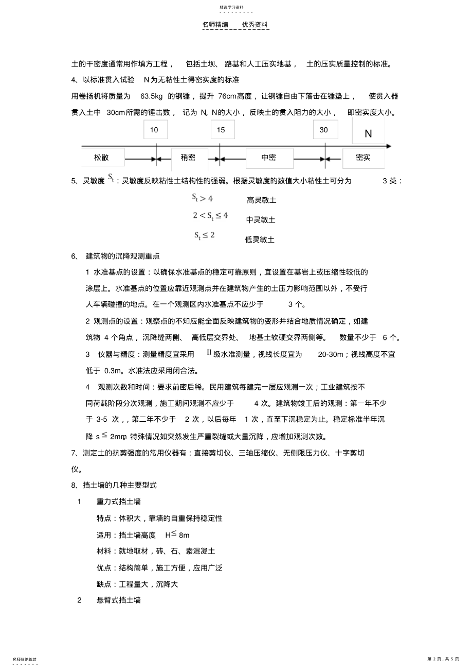 2022年土力学地基基础复习重点 .pdf_第2页