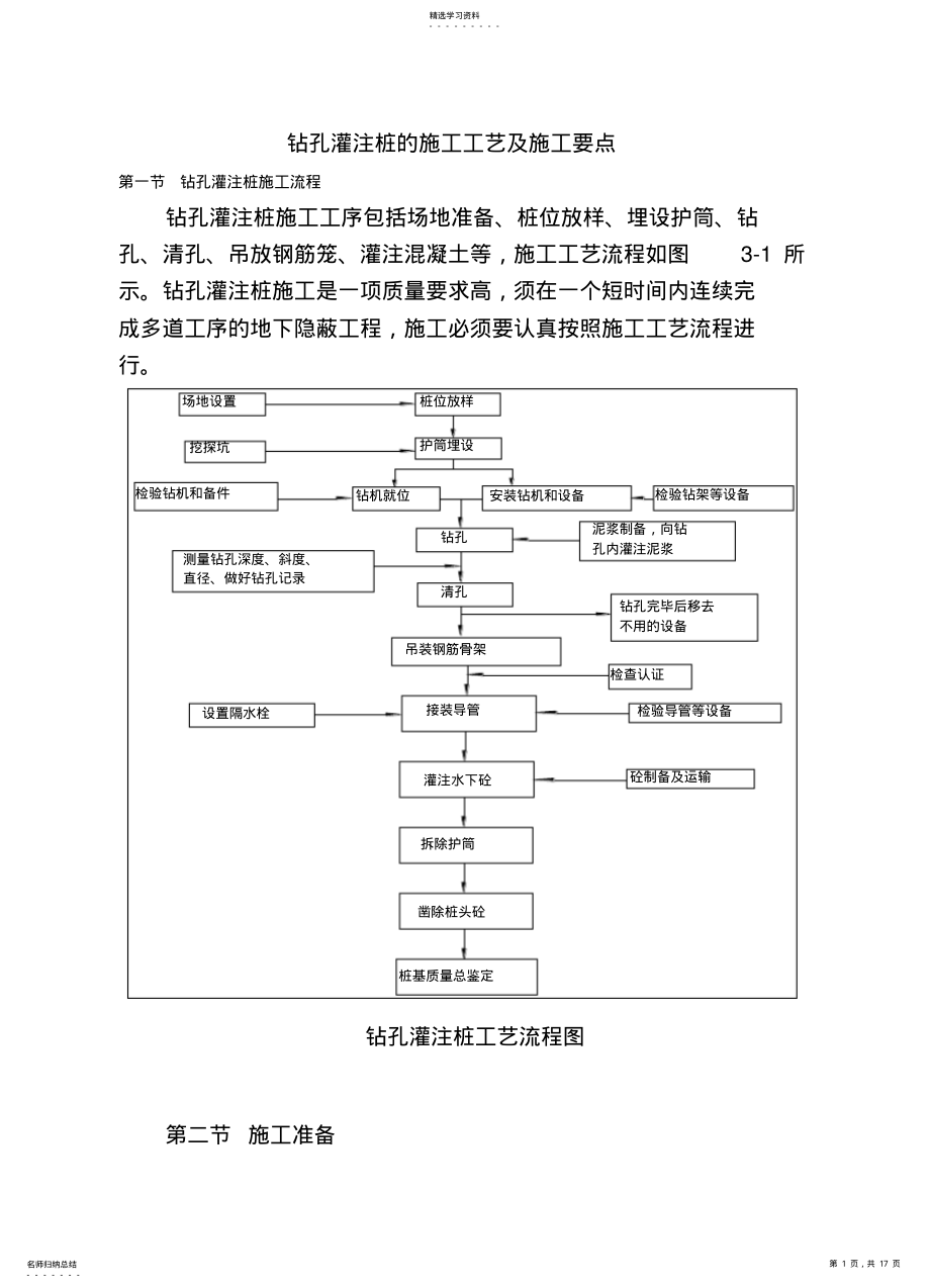 2022年钻孔灌注桩的施工工艺及施工要点 .pdf_第1页