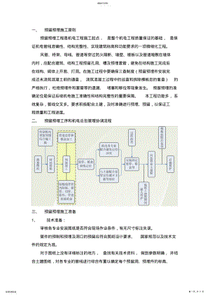 2022年预留预埋施工原则 .pdf