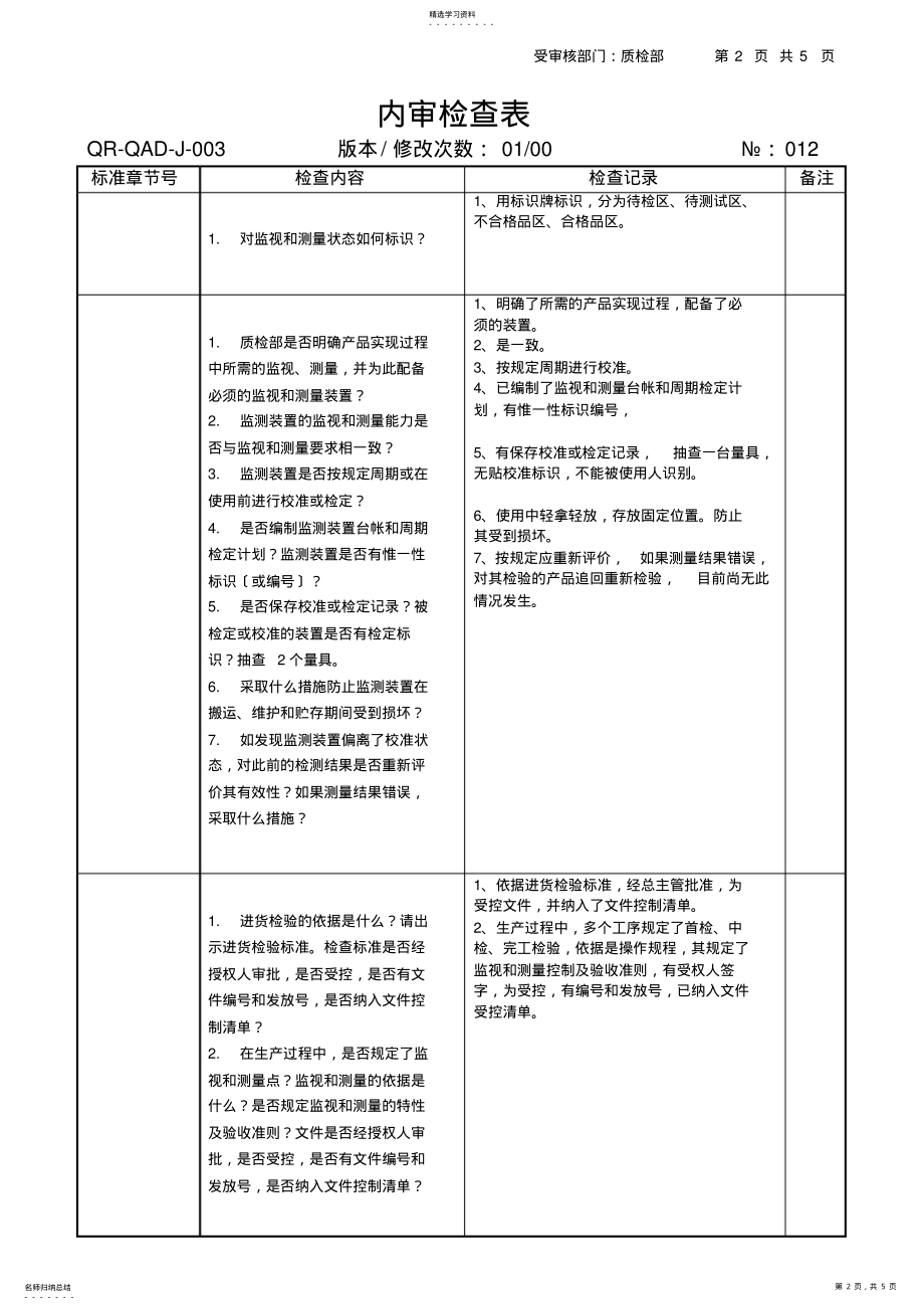 2022年质检部内审检查表及审核内容 .pdf_第2页