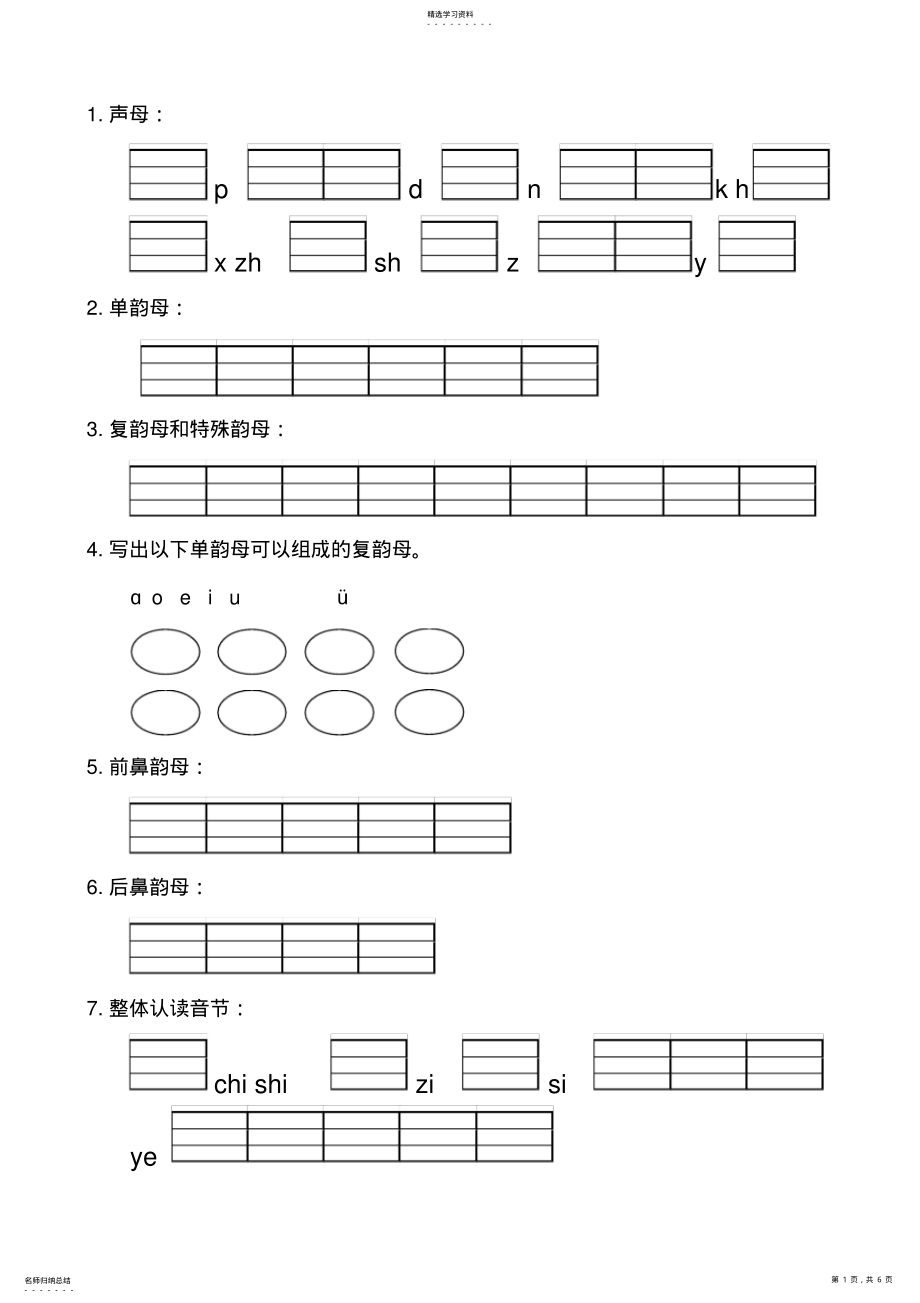 2022年部编版一年级语文上册期中复习 .pdf_第1页