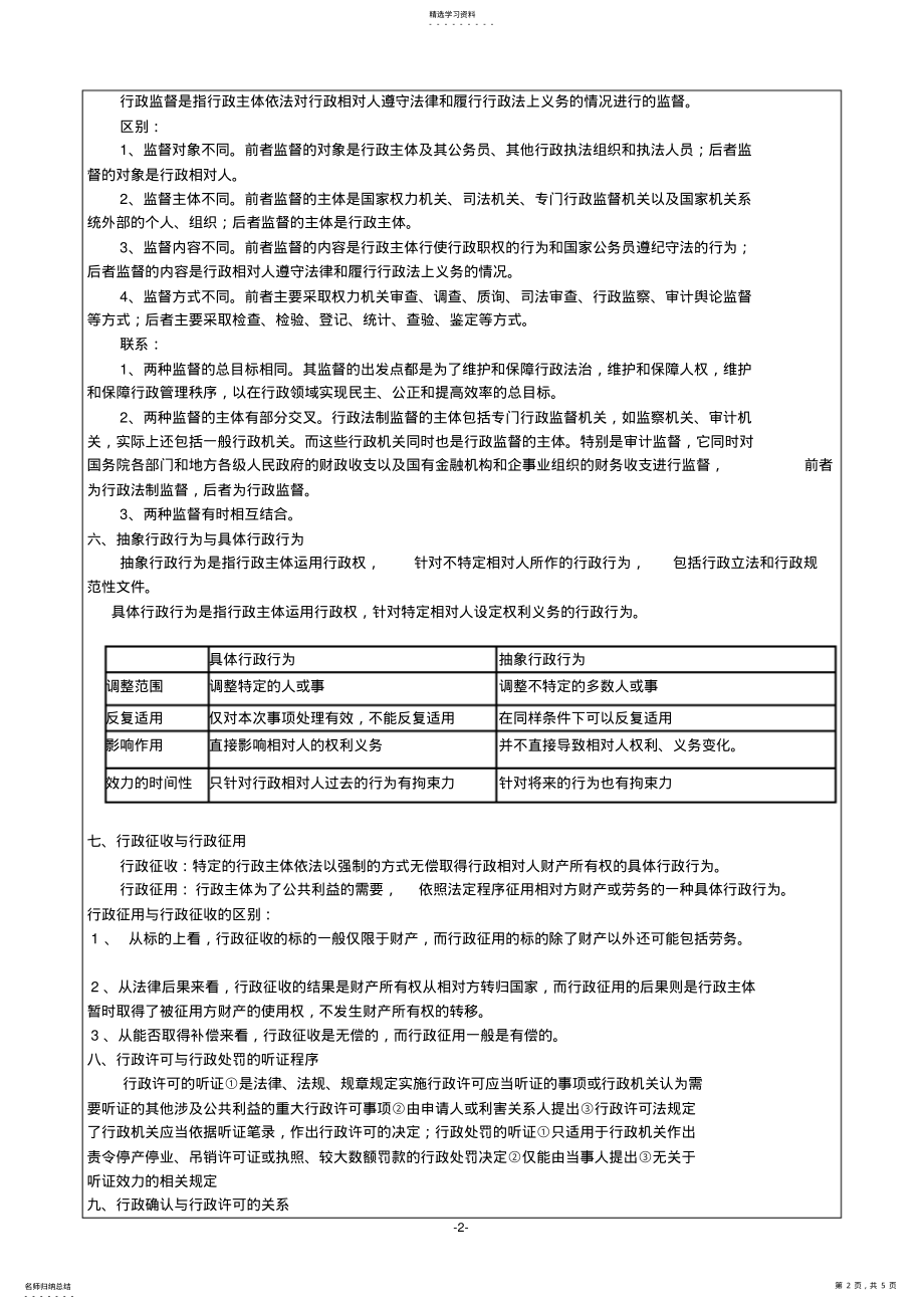 2022年行政法期末复习资料之概念比较 .pdf_第2页