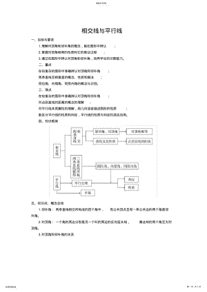 2022年初一数学下册《相交线与平行线》知识点归纳 .pdf