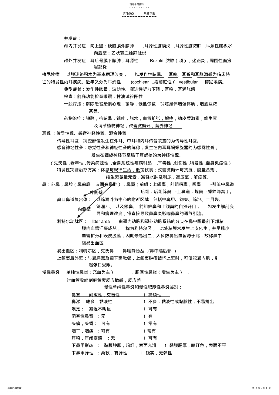 2022年耳鼻咽喉头颈外科学重点总结 .pdf_第2页