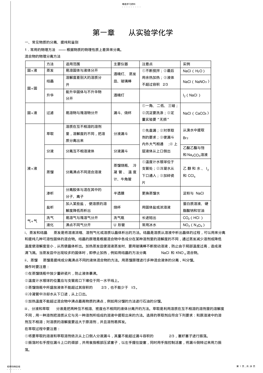 2022年高一化学必修一知识点综合 .pdf_第1页