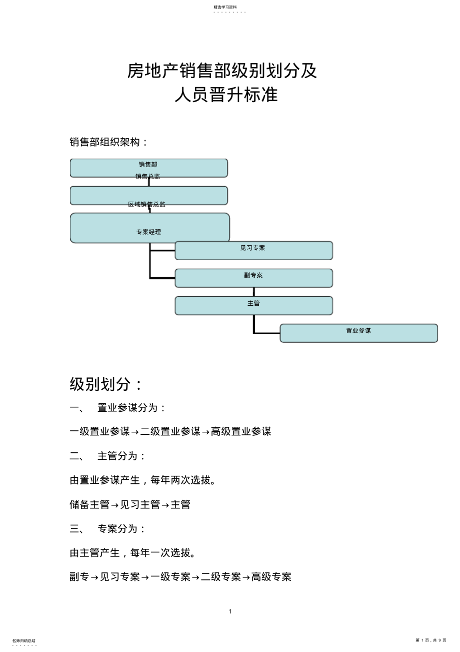 2022年销售部人员晋升标准 .pdf_第1页