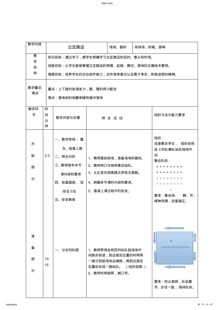 2022年小学体育《立定跳远》教学设计 .pdf_第1页