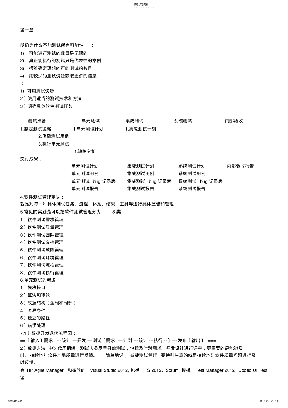 2022年软件测试管理及其应用重点 .pdf_第1页