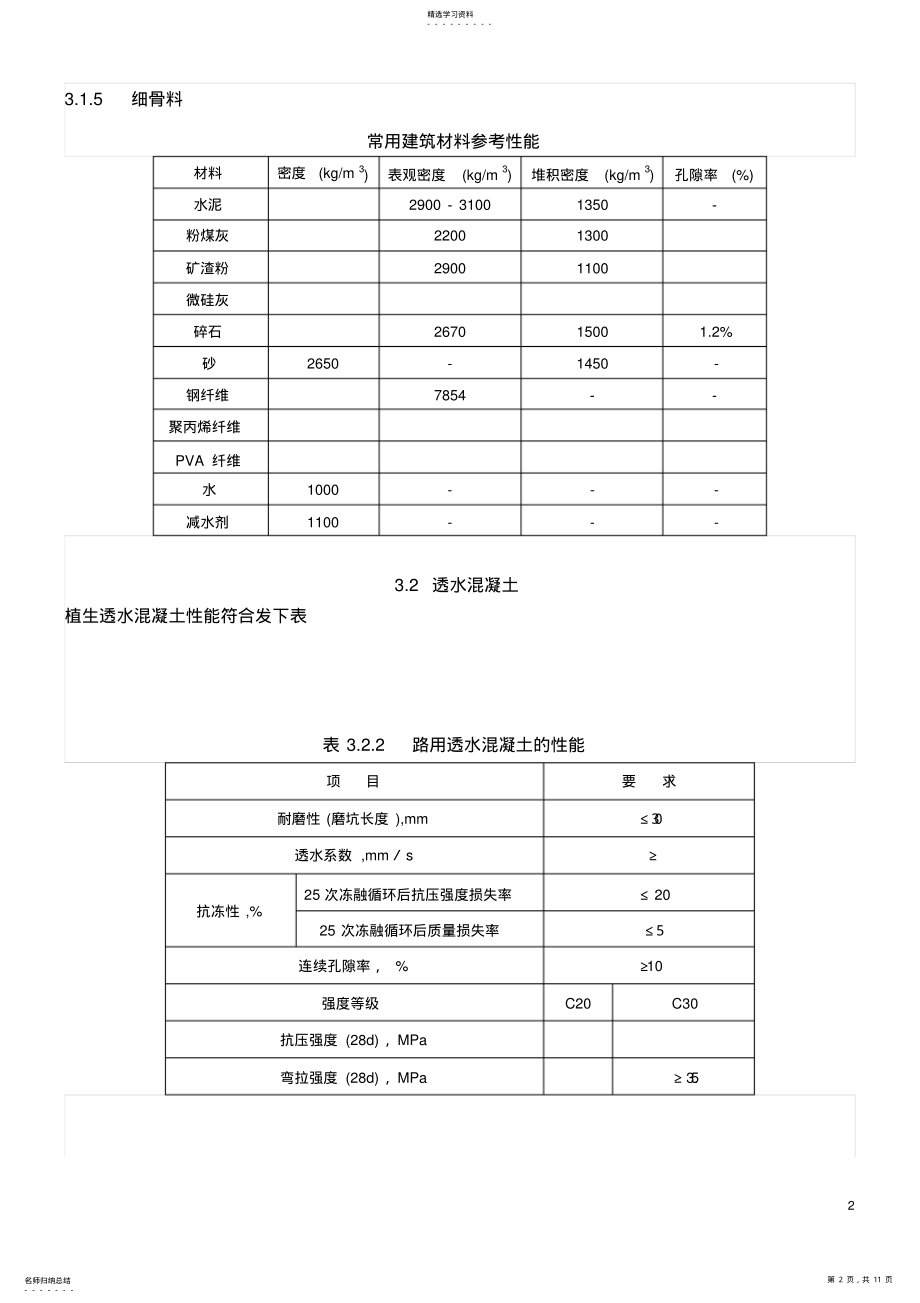 2022年透水水泥混凝土配合比设计方法-2015.9.1 .pdf_第2页