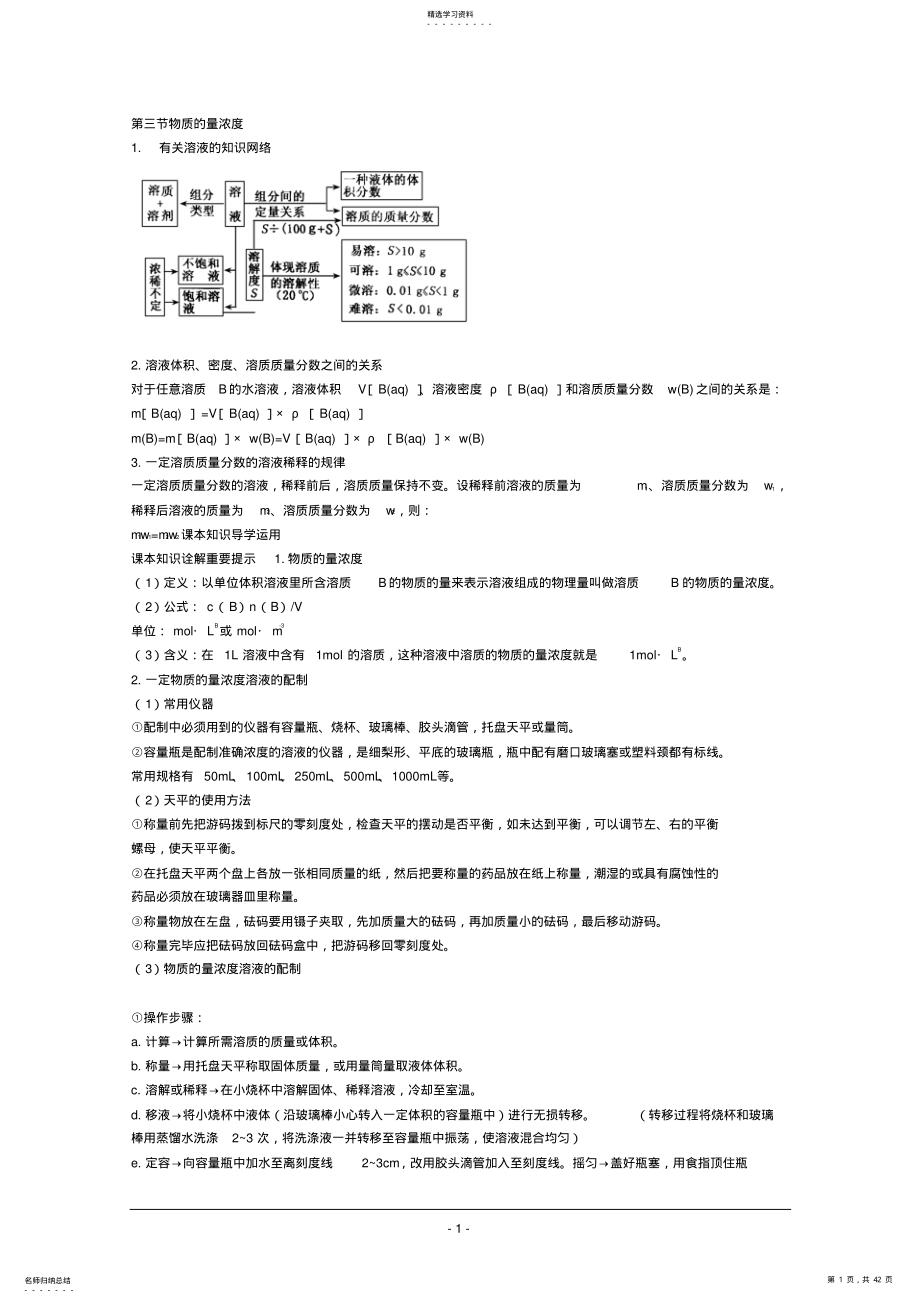 2022年高一化学知识点解读：物质的量浓度 .pdf_第1页