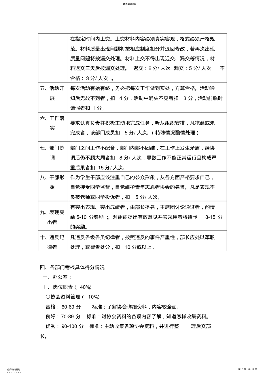 2022年青年志愿者协会干部干事考核制度 .pdf_第2页