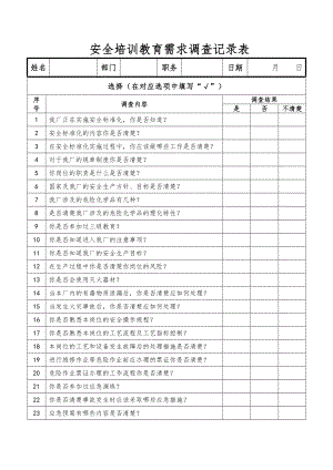 安全培训教育需求调查记录表.docx