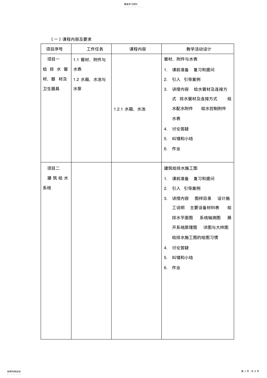 2022年课程标准-建筑设备 .pdf_第2页