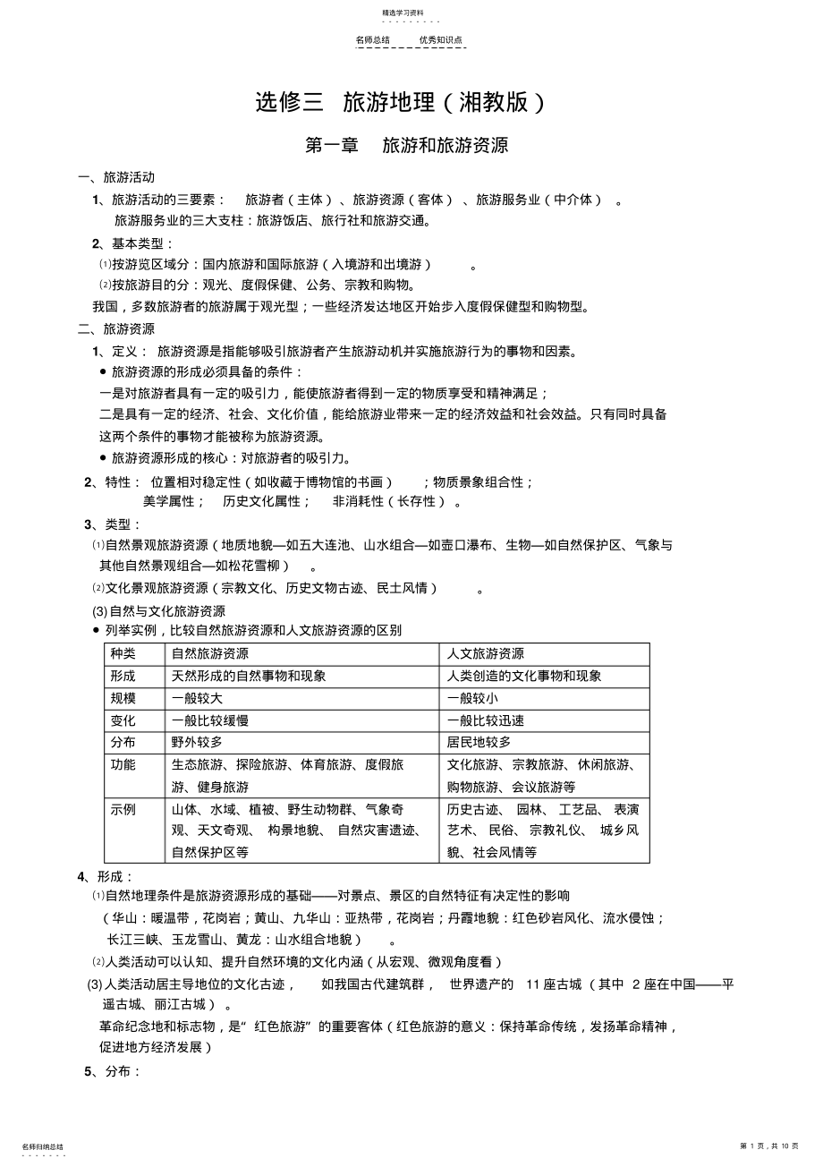 2022年选修三-旅游地理-知识点总结 2.pdf_第1页