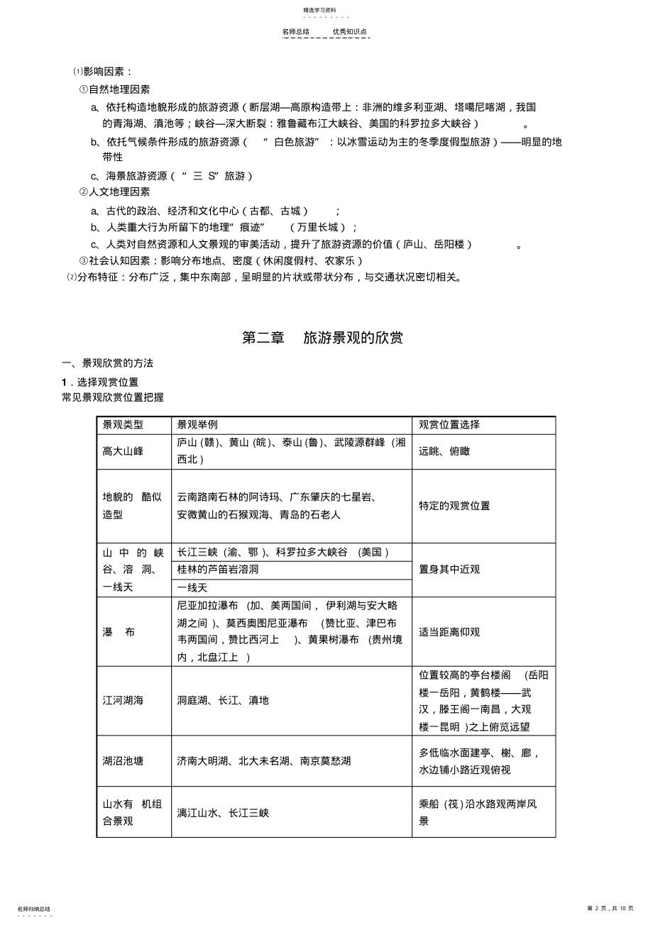 2022年选修三-旅游地理-知识点总结 2.pdf_第2页