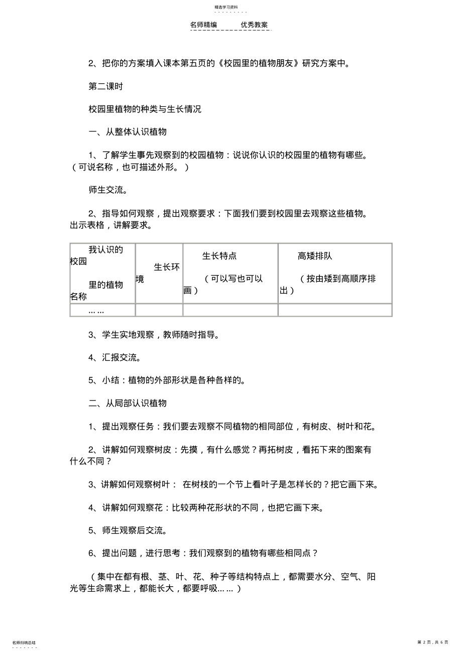 2022年四年级综合实践下册教学设计 .pdf_第2页