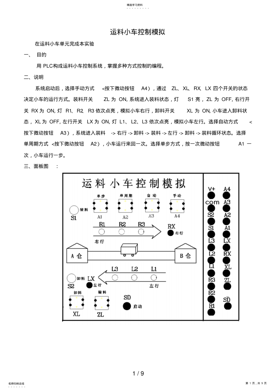 2022年自动化课程设计方案 .pdf_第1页