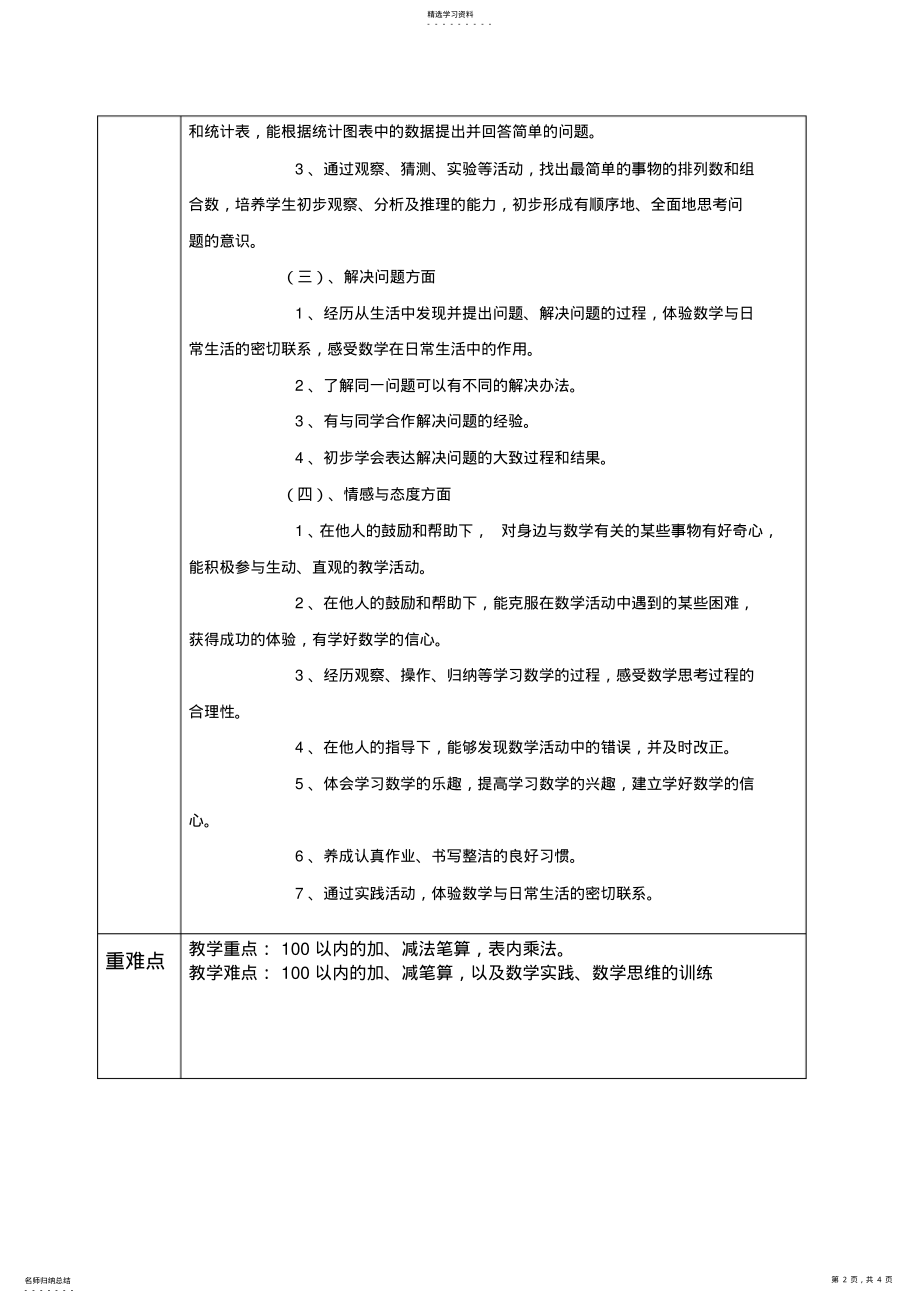 2022年小学二年级数学科教学计划 .pdf_第2页