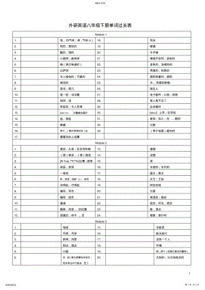 2022年外研版英语八年级下册单词表 .pdf