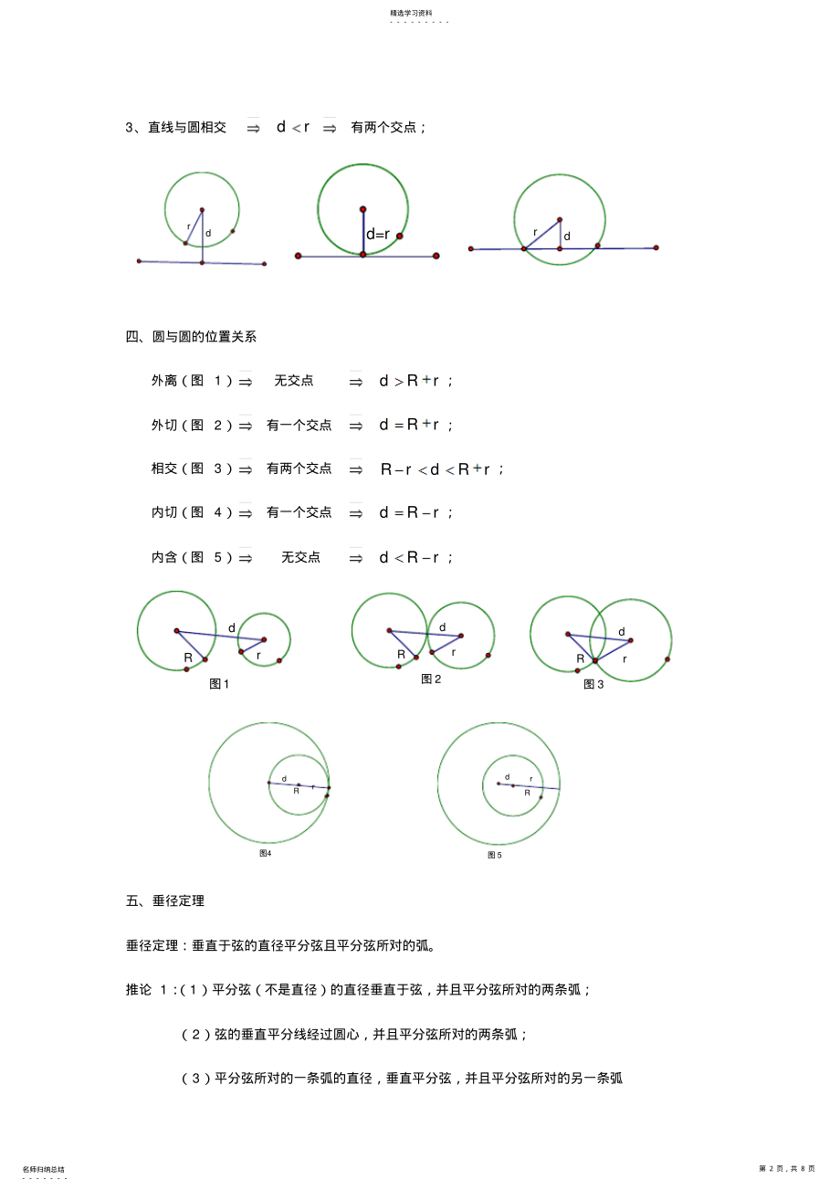 2022年初三《圆》章节知识点复习专题超级经典 .pdf_第2页