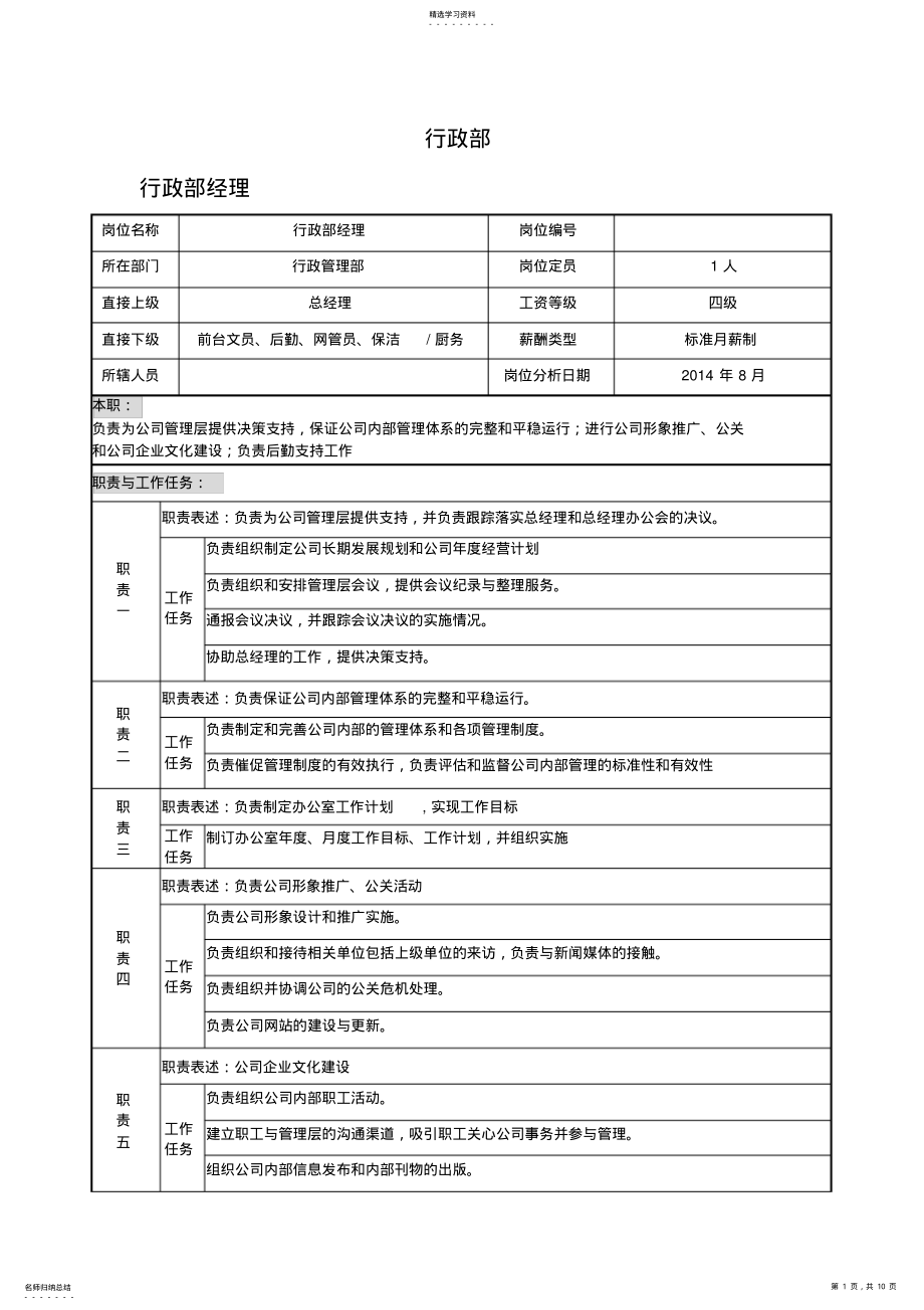 2022年行政部 .pdf_第1页