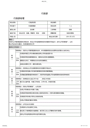 2022年行政部 .pdf