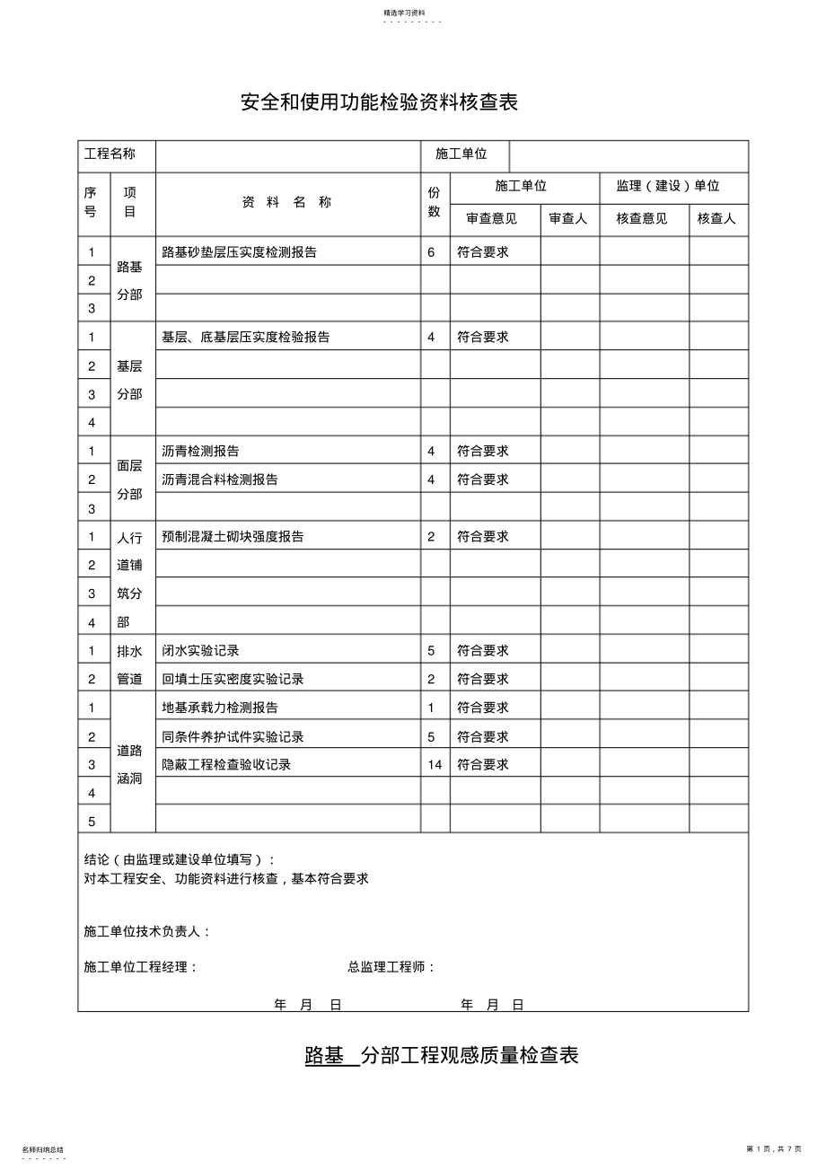 2022年道路分部工程观感质量检查表 .pdf_第1页