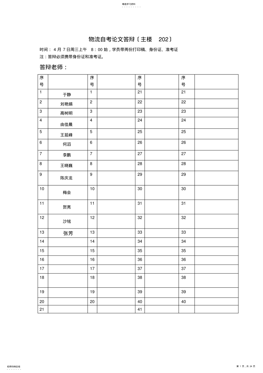 2022年自考毕业论文样文-物流自考论文答辩 .pdf_第1页