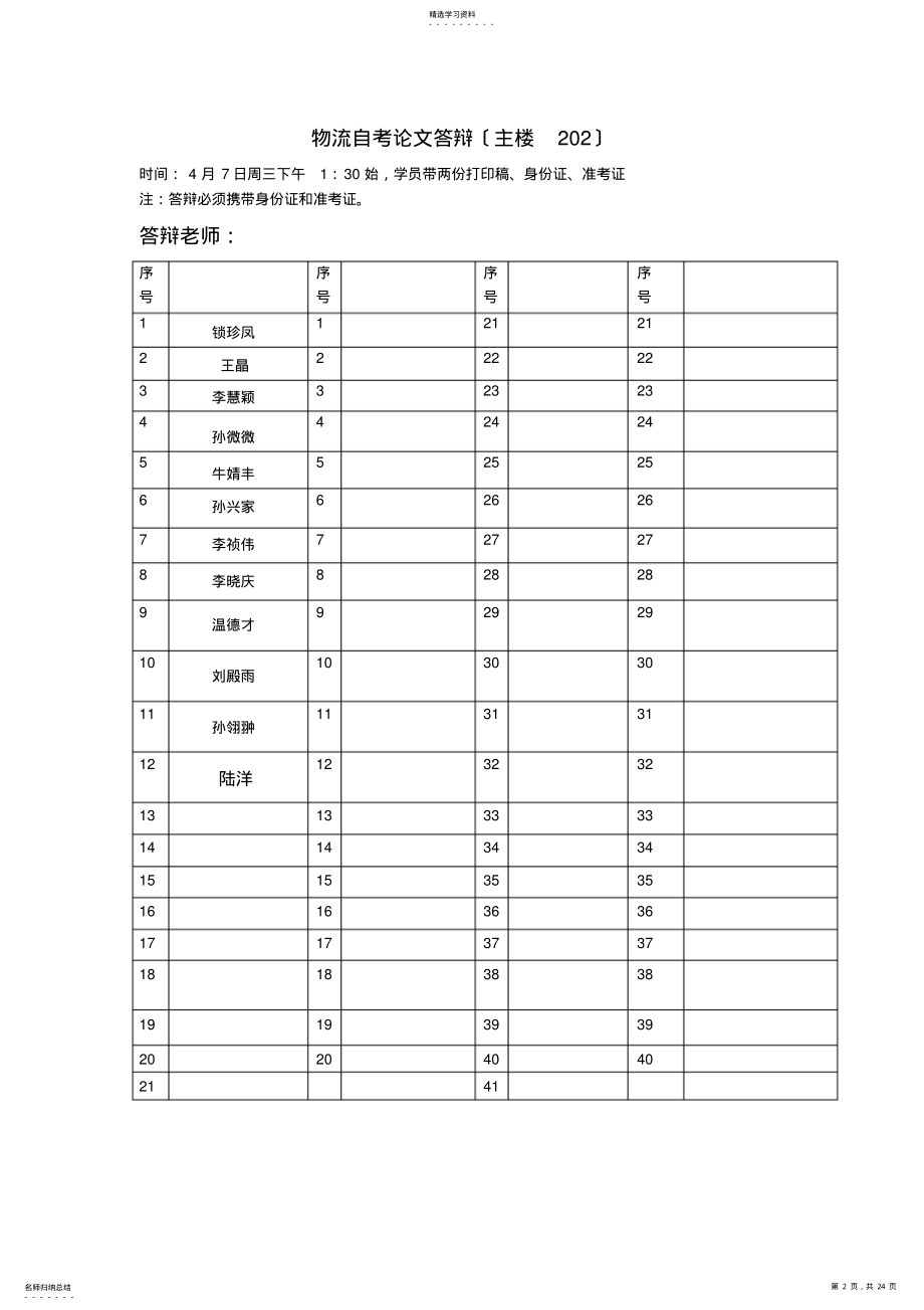 2022年自考毕业论文样文-物流自考论文答辩 .pdf_第2页