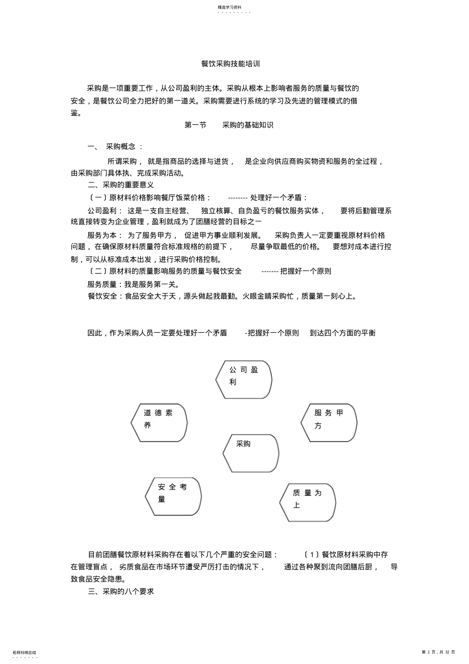 2022年餐饮企业采购的原则、流程、方式方法 .pdf_第2页