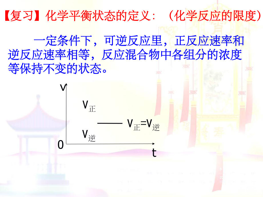 影响化学平衡移动的因素ppt课件.ppt_第1页