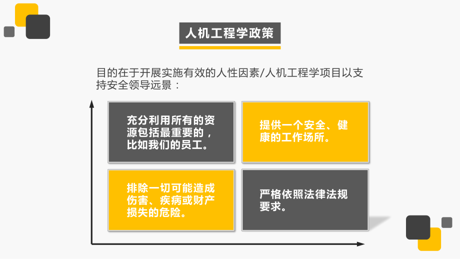 著名外企安全培训资料之人机工程意识培训.pptx_第2页