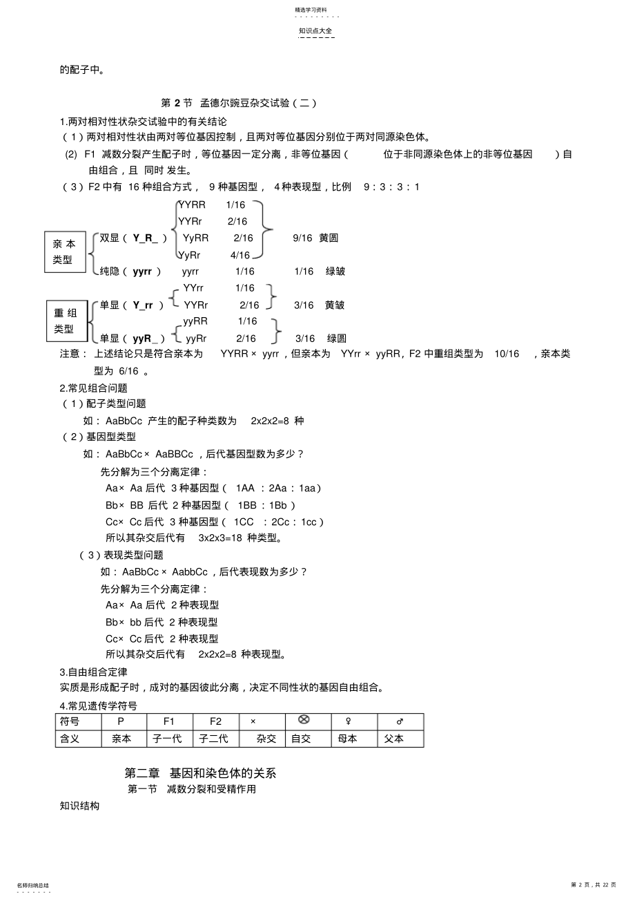 2022年遗传与进化知识点汇编必修二知识点汇编 .pdf_第2页