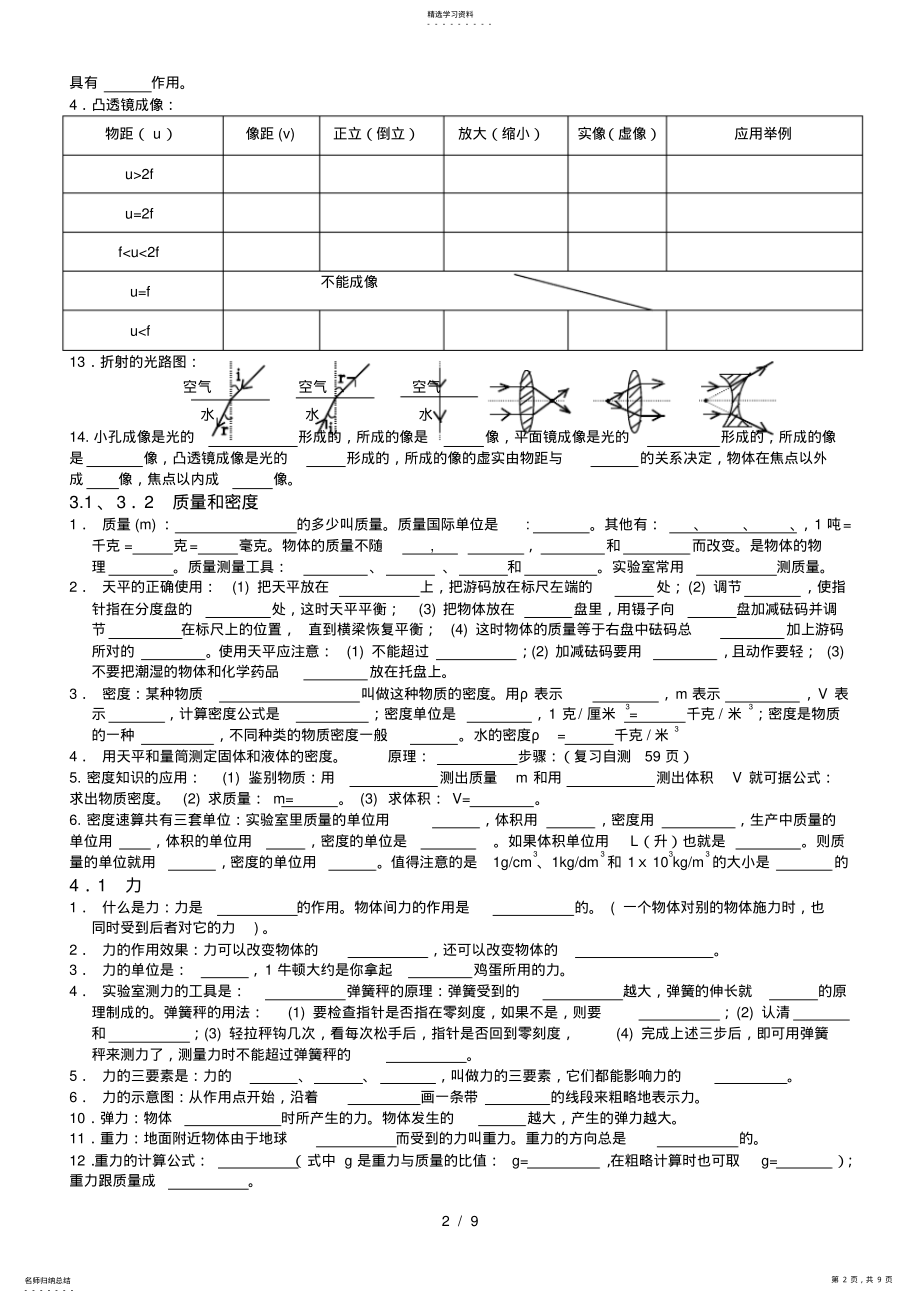 2022年初中物理知识点填空题 .pdf_第2页