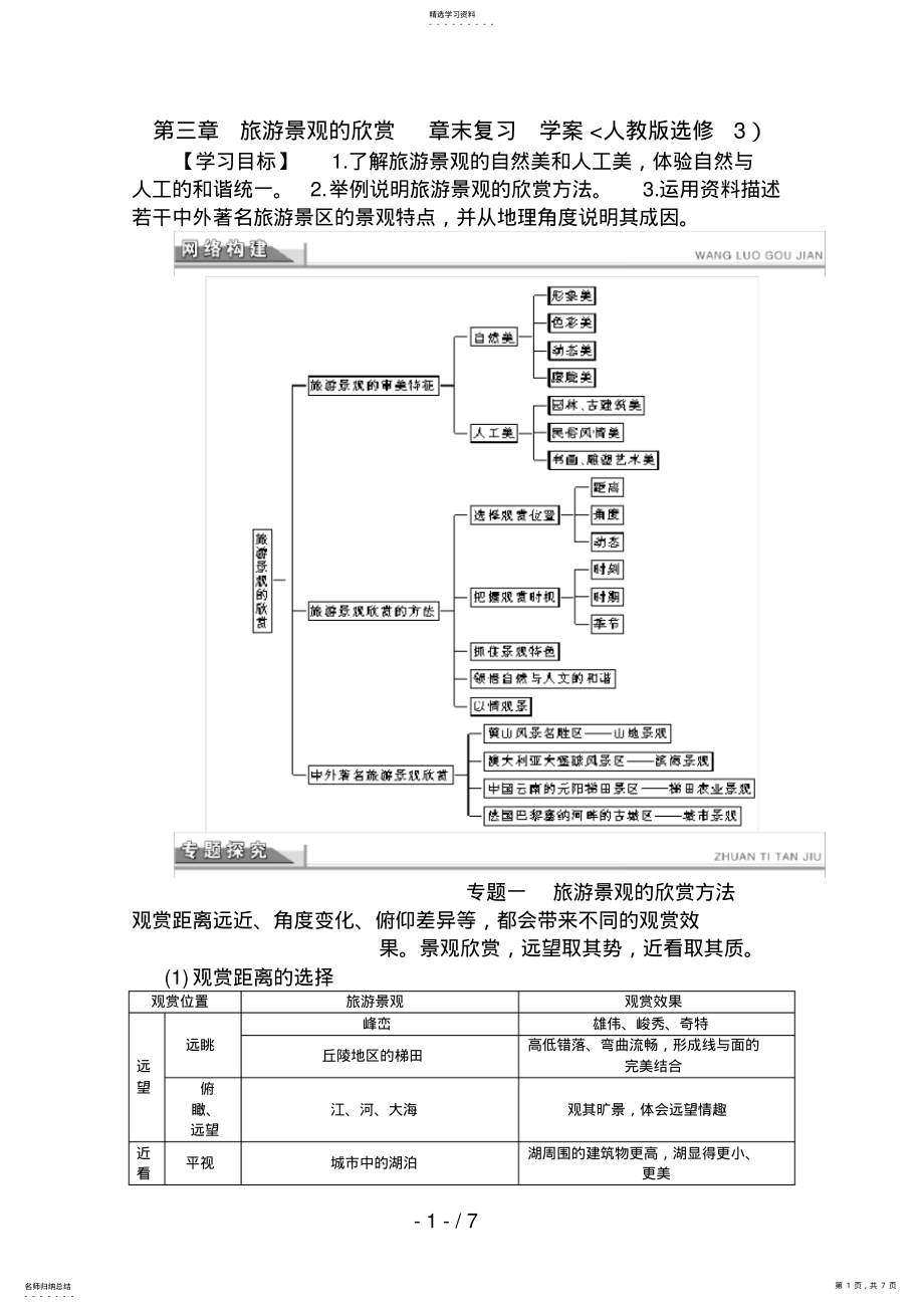 2022年选修3教案第3章旅游景观的欣赏章末复习 .pdf_第1页