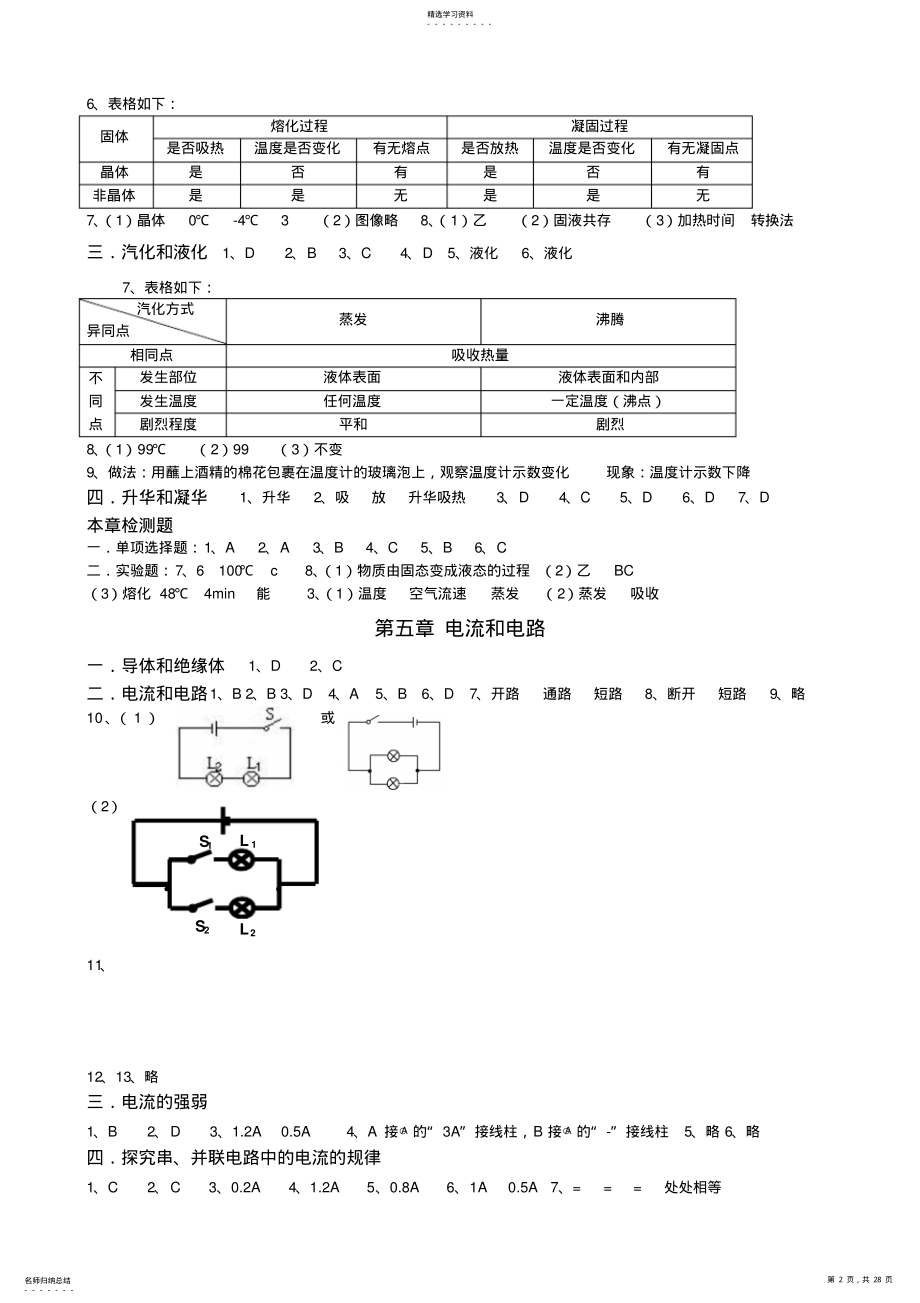 2022年初中毕业升学复习指导参考答案 .pdf_第2页