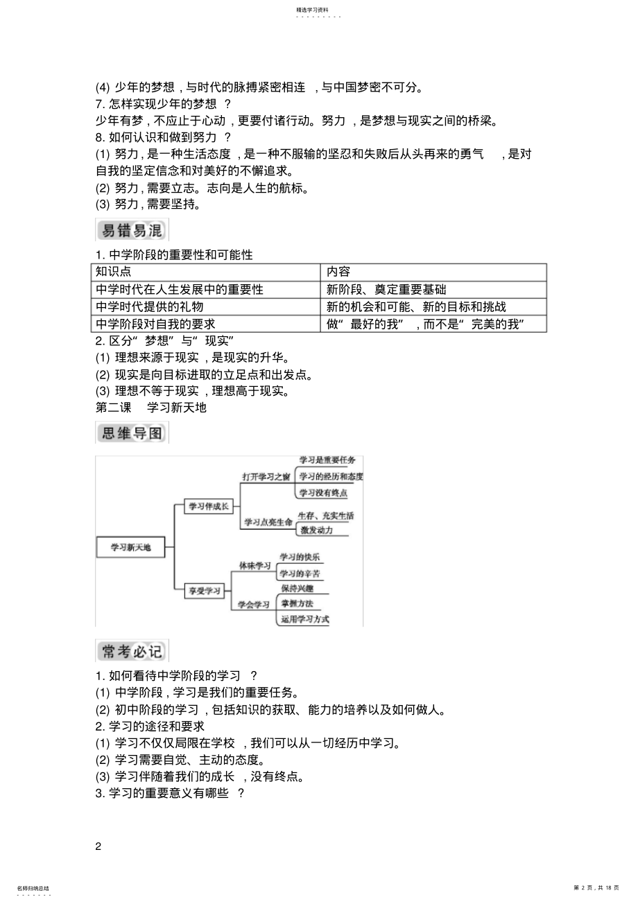 2022年六年级政治知识点整理 .pdf_第2页