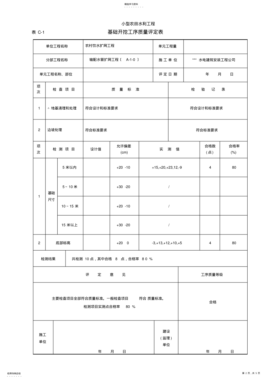 2022年闸阀井单元工程质量评定表 .pdf_第2页