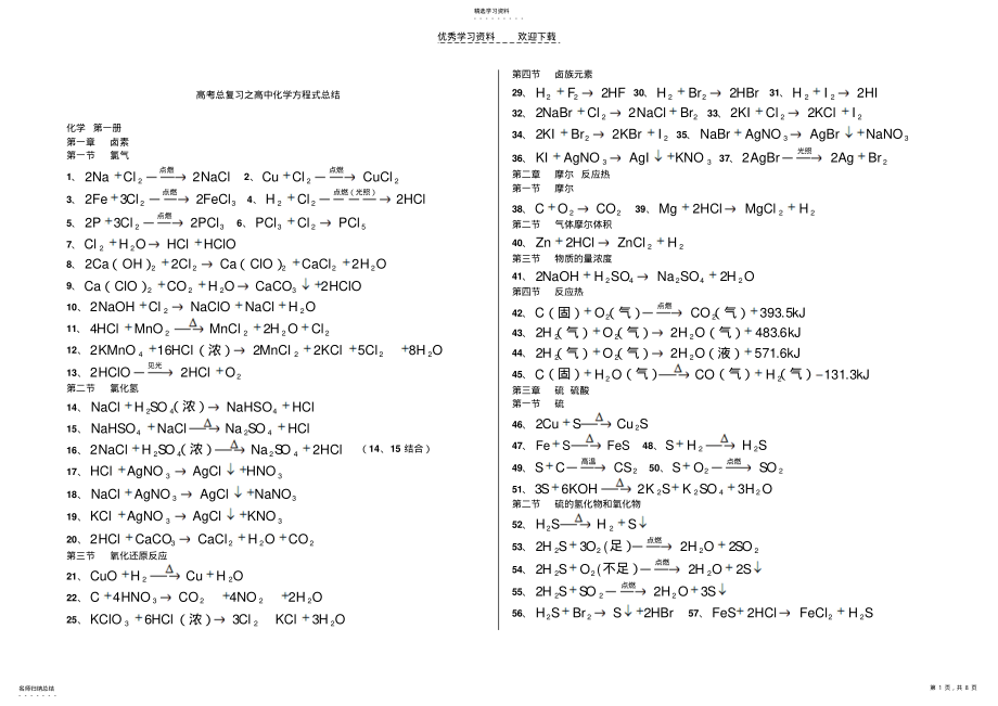 2022年化学高考总复习之高中化学方程式总结 .pdf_第1页