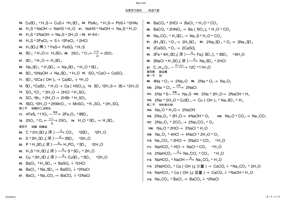 2022年化学高考总复习之高中化学方程式总结 .pdf_第2页