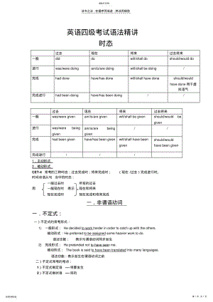 2022年英语四级考试语法词性,虚拟语气,句型结构 .pdf