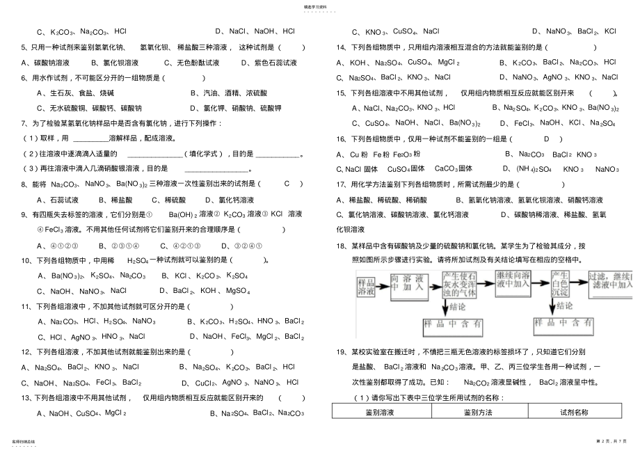 2022年初三化学专题训练题 2.pdf_第2页